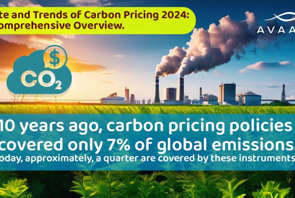 State and Trends of Carbon Pricing 2024: A Comprehensive Overview